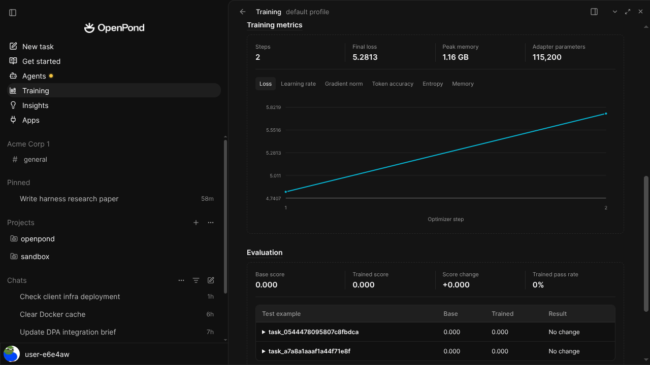 OpenPond model page showing training metrics, a loss graph, and evaluation results